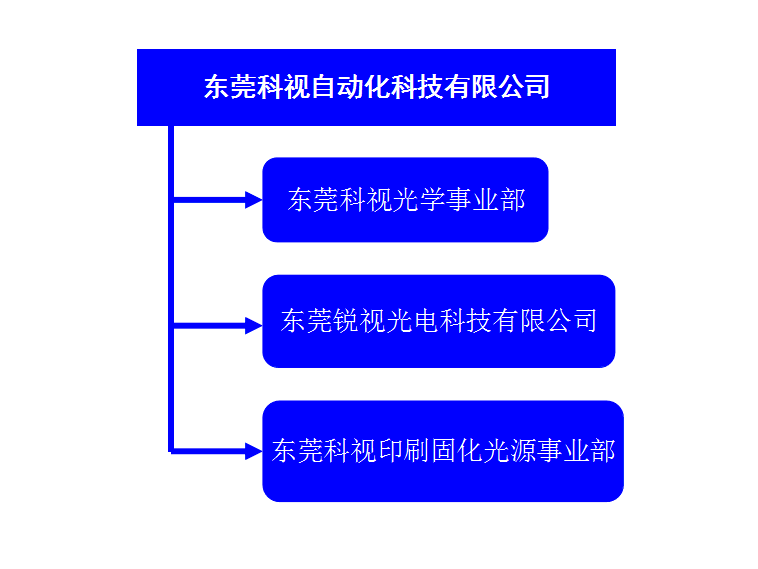 香港典料六宝大全