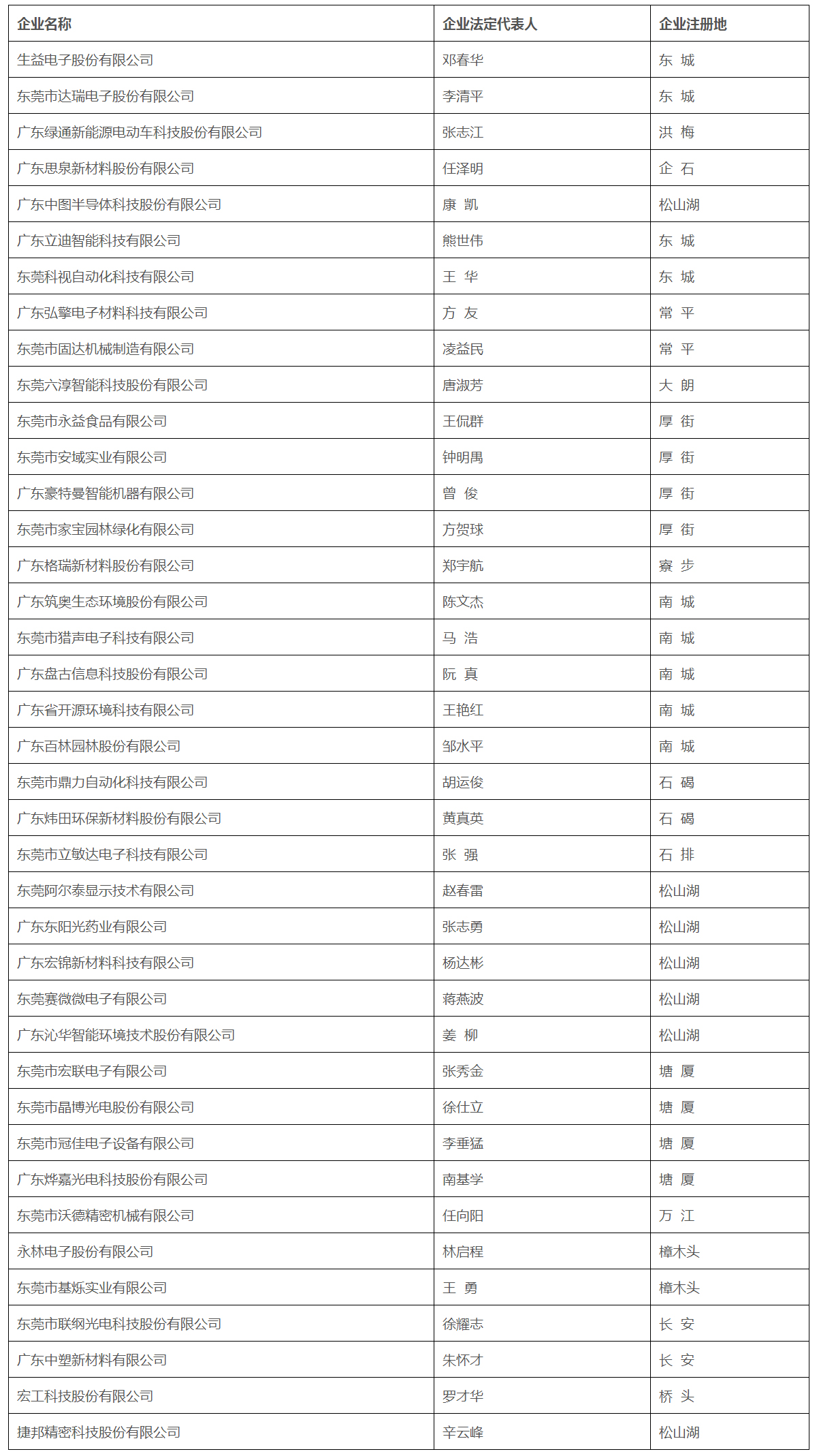 香港典料六宝大全