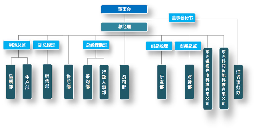 香港典料六宝大全