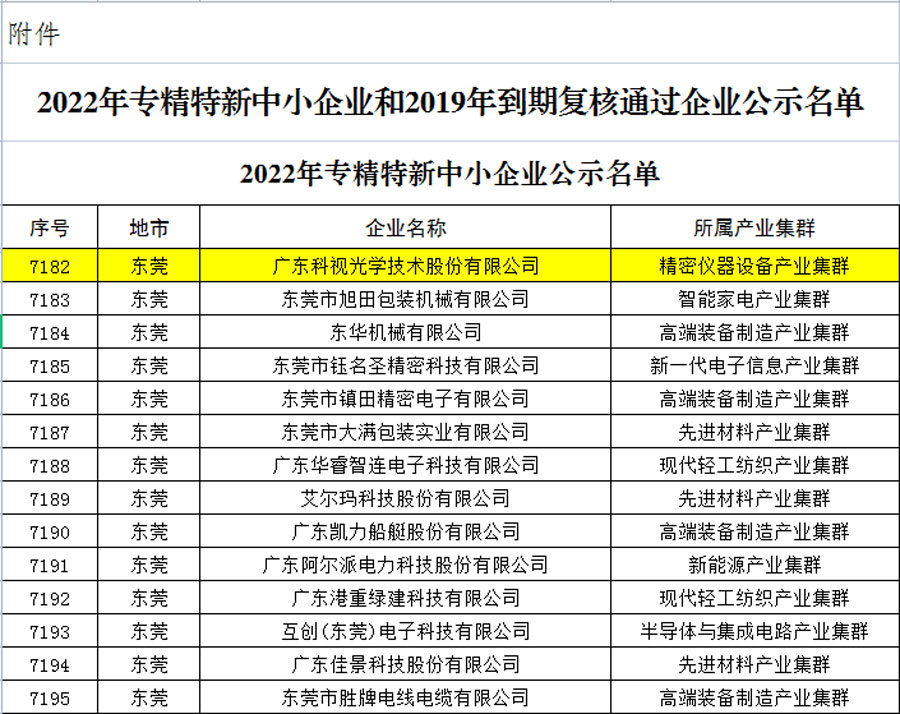 香港典料六宝大全