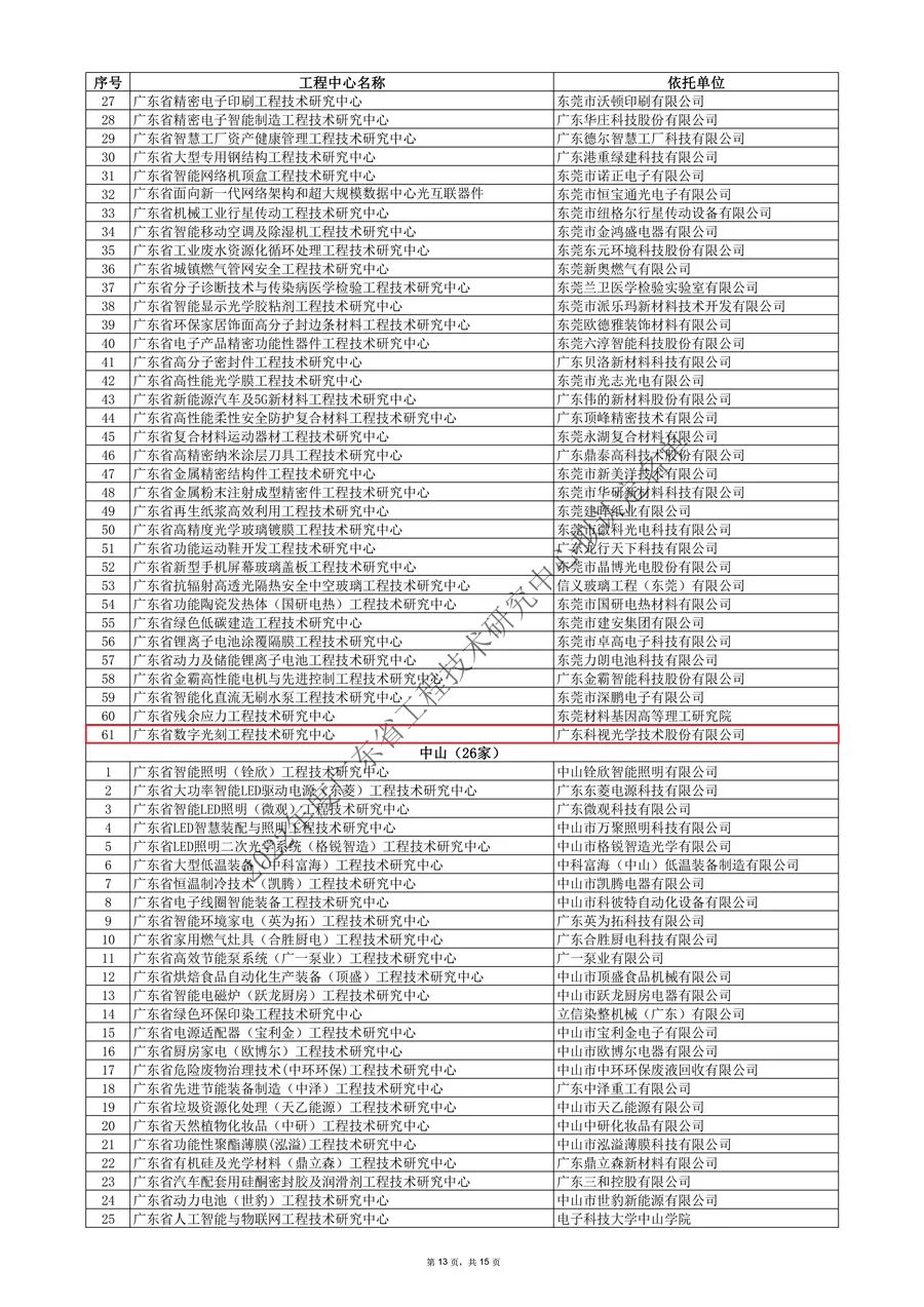 香港典料六宝大全